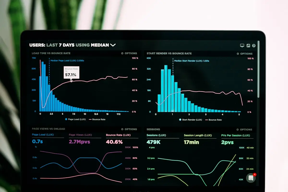 B2B SaaS sales forecast accuracy analysis showing quarterly variance and benchmark comparison